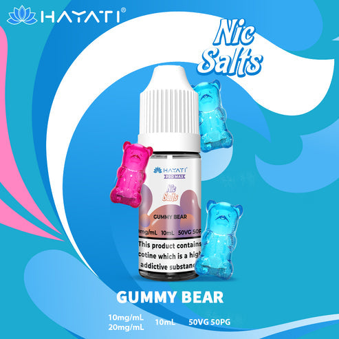 Hayati Pro Max -Gummy Bear
